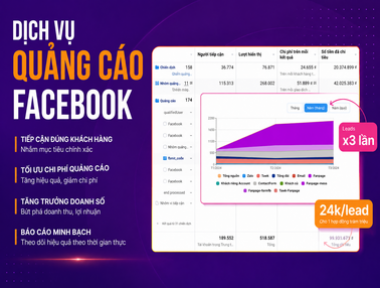 DỊCH VỤ QUẢNG CÁO FACEBOOK  - FACEBOOK ADS